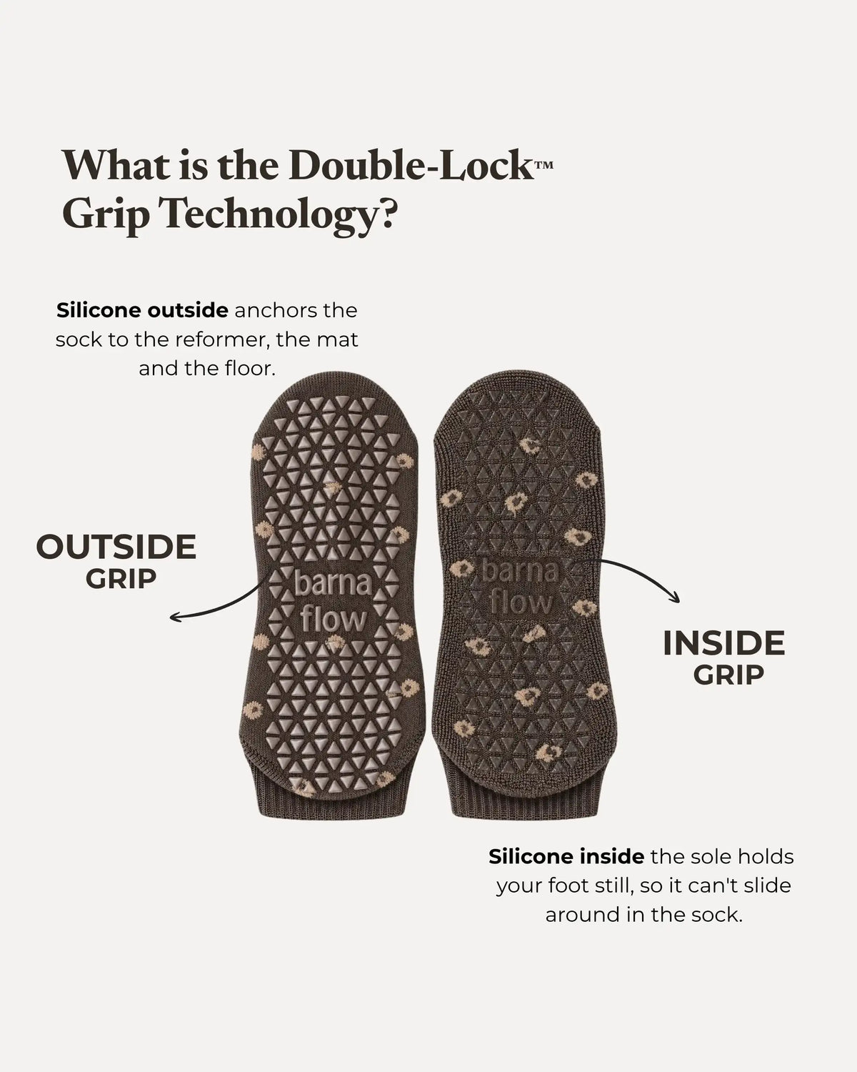 ¿Qué es el Double-Lock™ Grip? Calcetines antideslizantes Cocoa Polka Dot: la silicona exterior fija el calcetín al reformer, la esterilla y el suelo; la silicona interior de la suela mantiene el pie quieto
