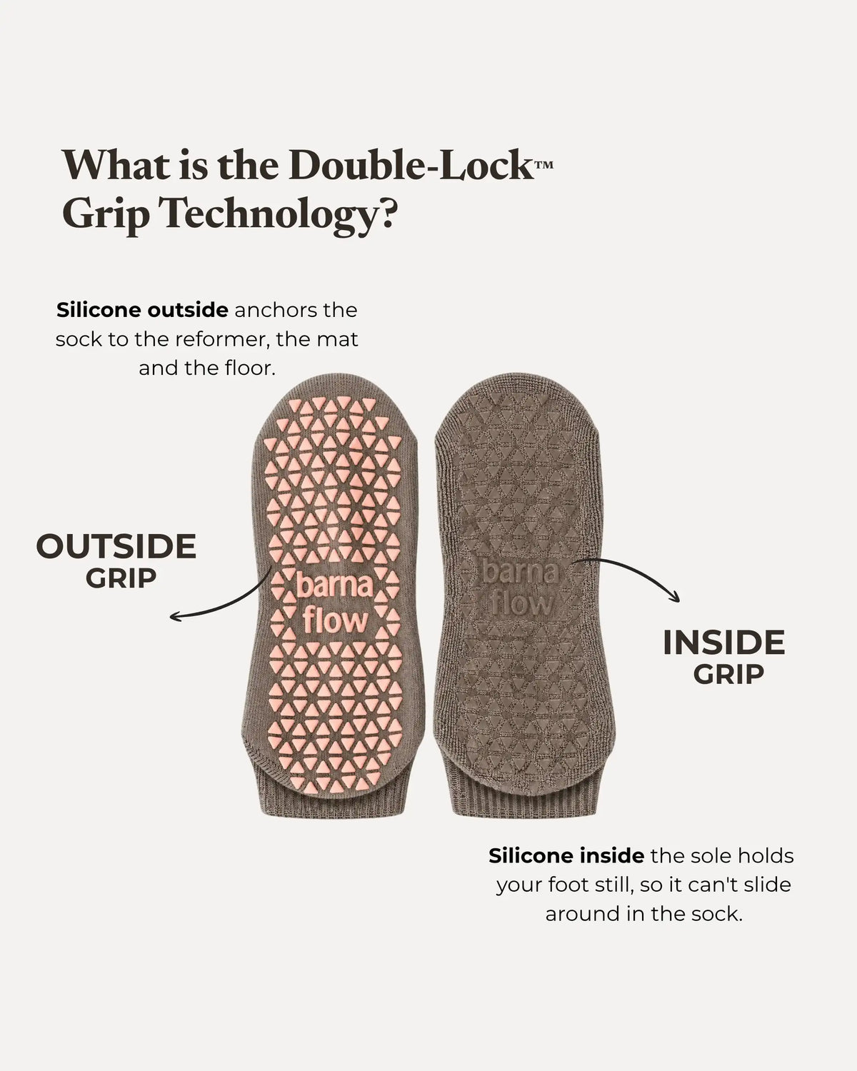 What is the Double-Lock™ Grip? Coffee, Pilates & Self-Care Grip Socks: silicone outside anchors the sock to the reformer, mat and floor; silicone inside the sole holds your foot still