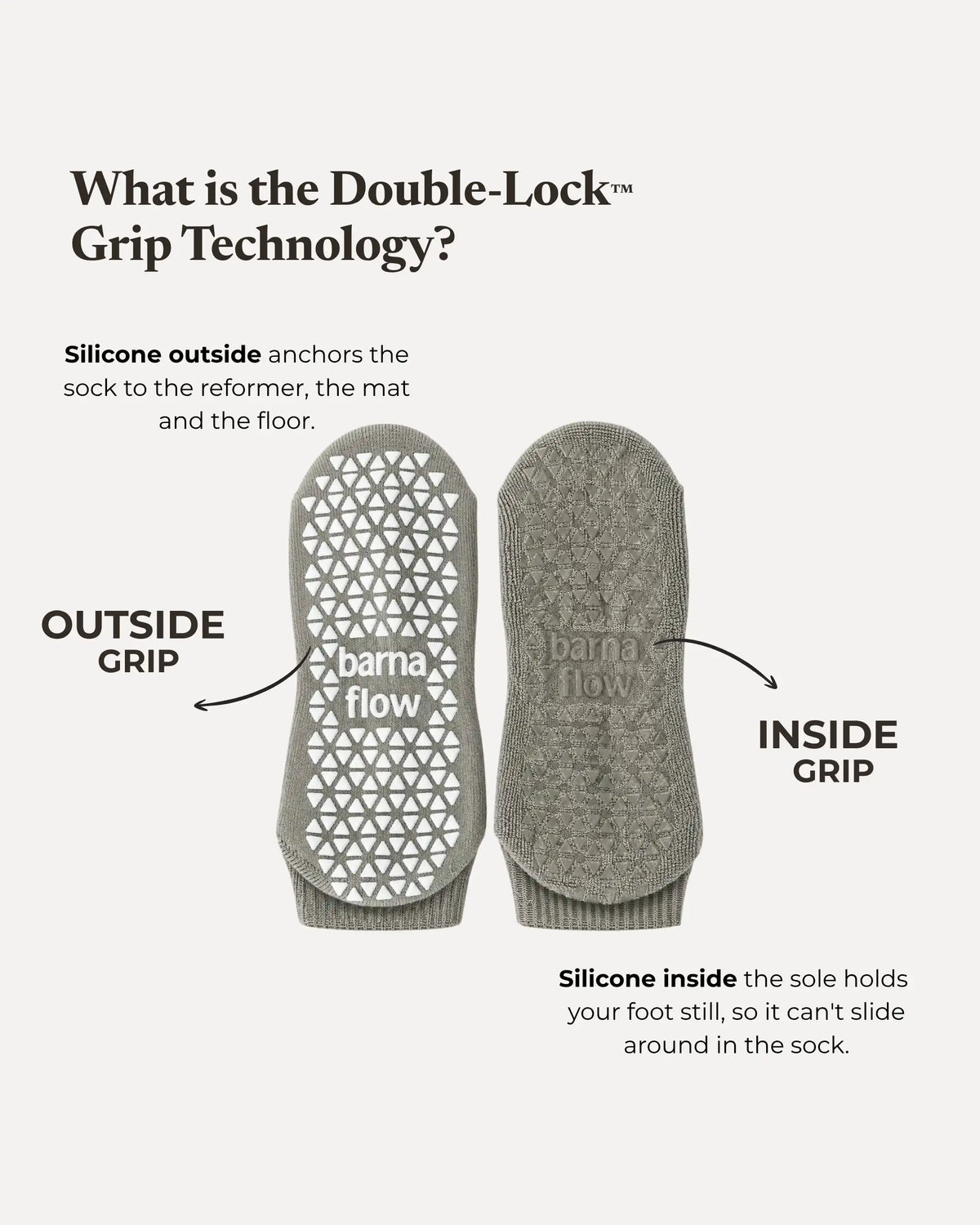 ¿Qué es el Double-Lock™ Grip? Calcetines antideslizantes Pawlates: la silicona exterior fija el calcetín al reformer, la esterilla y el suelo; la silicona interior de la suela mantiene el pie quieto