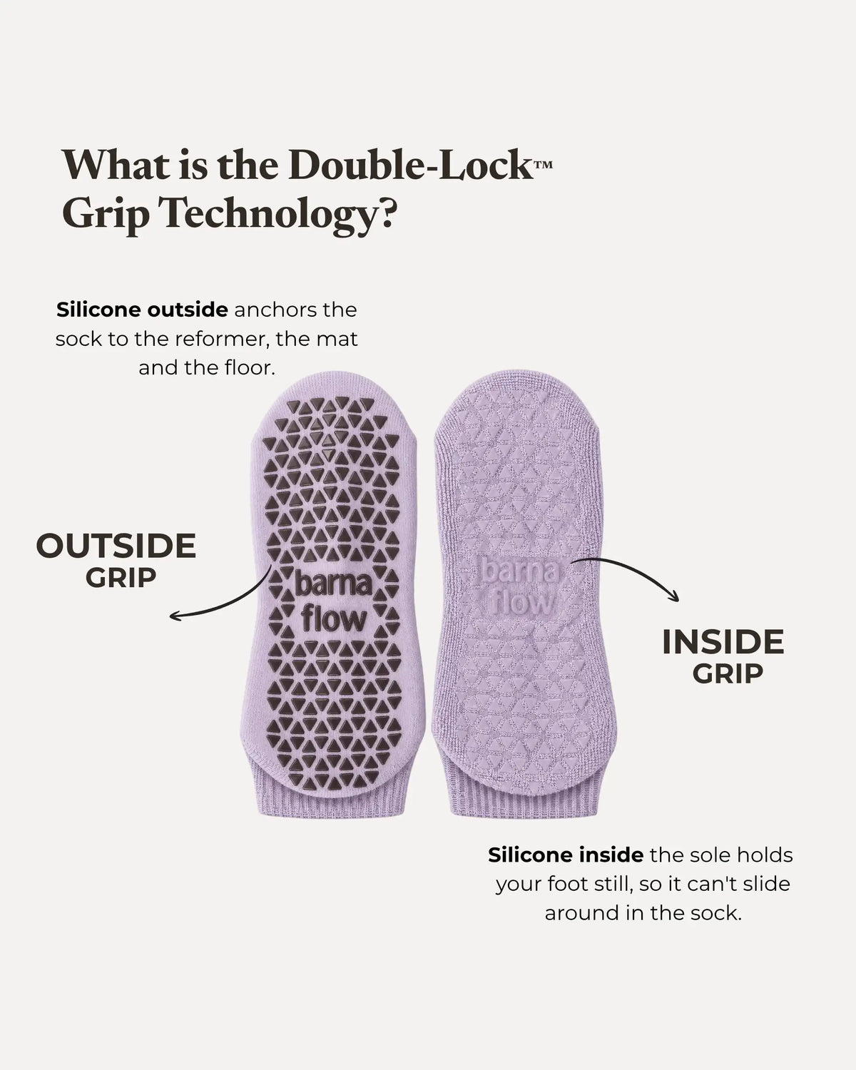 What is the Double-Lock™ Grip? You Can Do It Pilates Grip Socks: silicone outside anchors the sock to the reformer, mat and floor; silicone inside the sole holds your foot still
